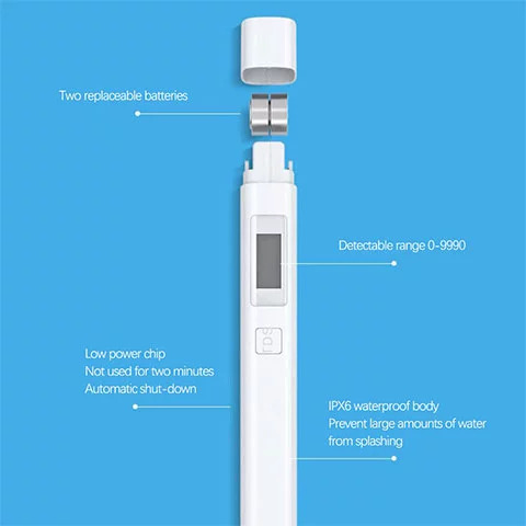 گجت تست سلامت آب سفری شیائومی Xiaomi Mi TDS Meter Pen Water Quality Tester