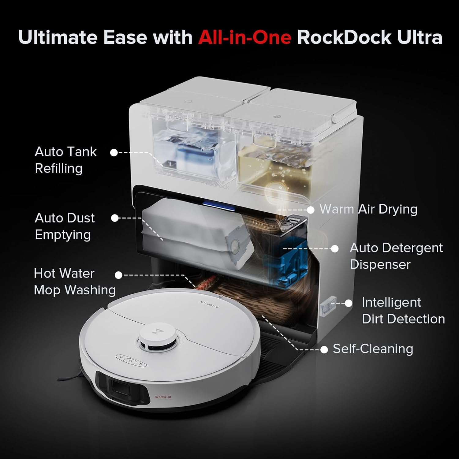 جارو رباتیک شیائومی مدل Roborock S8 Max Ultra