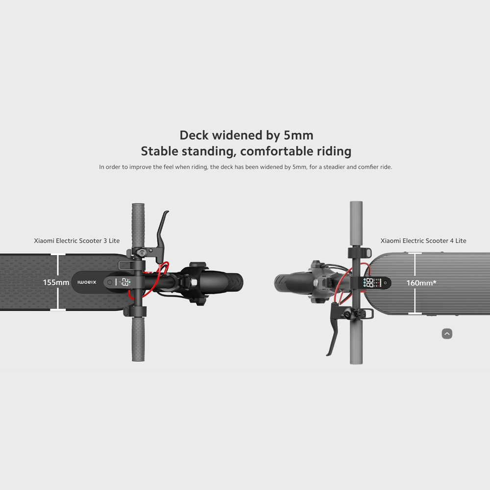 اسکوتر برقی شیائومی مدل Electric Scooter 4 Lite