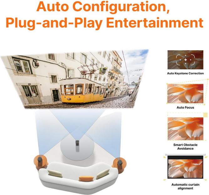 ویدئو پروژکتور هوشمند شیائومی مدل Xming Episode One Smart Projector C015FGN