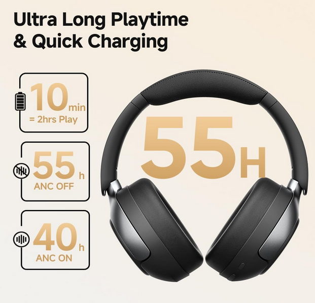 هدفون شیائومی کیو سی وای مدل QCY H3 Pro Wireless Headphones