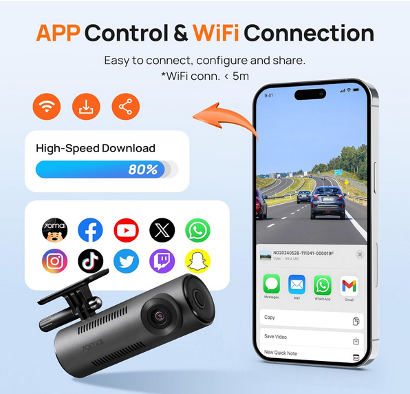 دوربین ثبت وقایع خودرو شیائومی سونتی می مدل 70mai Dash Cam M310