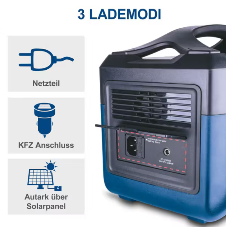 پاور استیشن مدل Scheppach Power Station BSG1200MAX