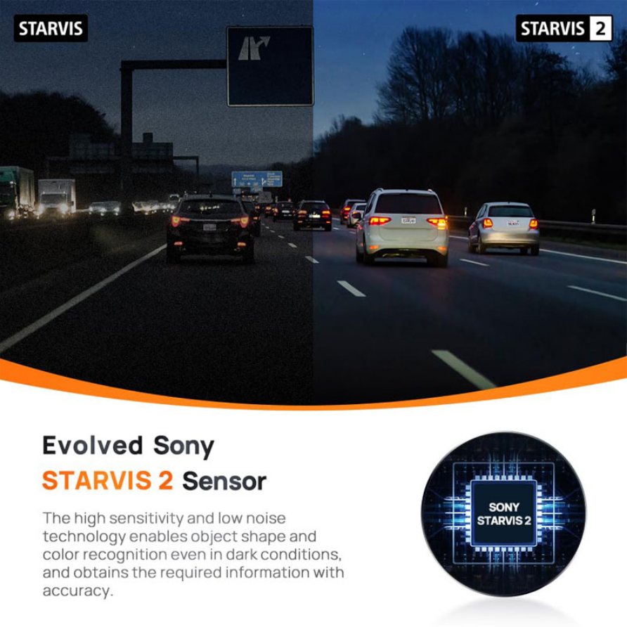 دوربین ثبت وقایع خودرو شیائومی سونتی می مدل 70mai Dash Cam 3 M200