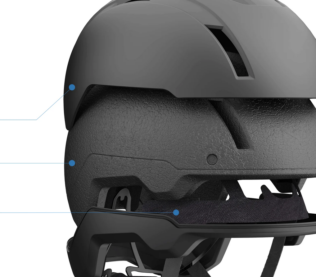 کلاه ایمنی شیائومی مدل Xiaomi Riding Helmet