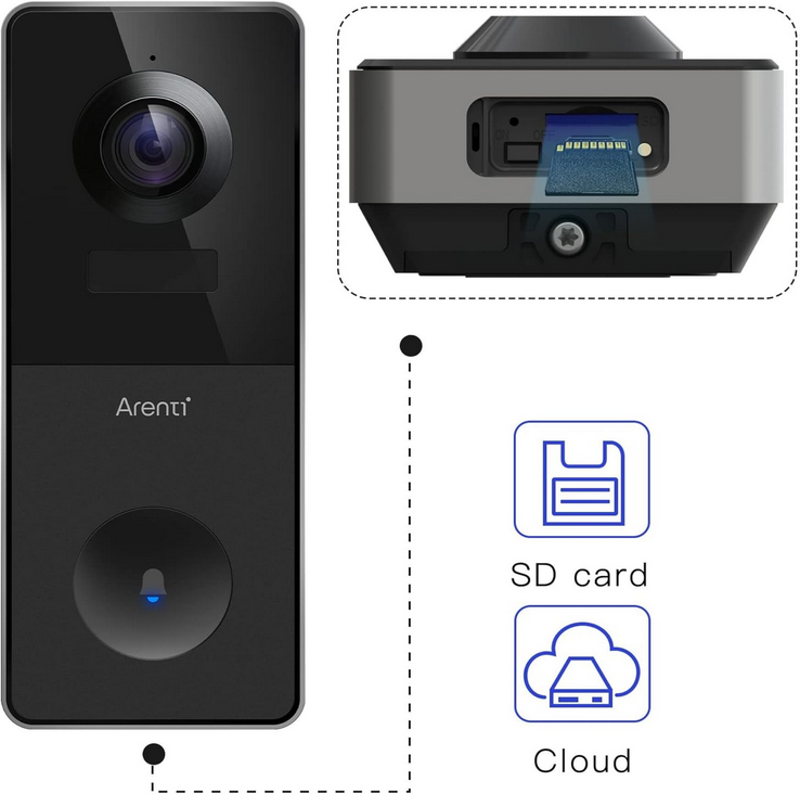 زنگ درب هوشمند مدل Arenti Vbell1 Battery Powered Video Doorbell