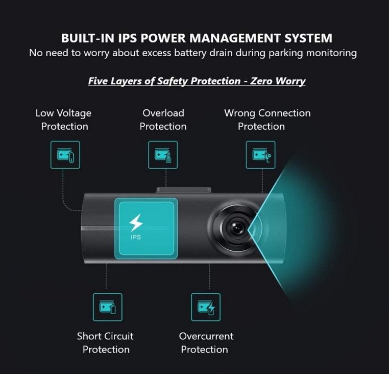 دوربین خودروی شیائومی مدل Xiaomi DDPAI A2 Car Dash Camera