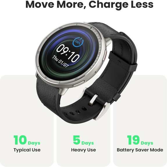 ساعت هوشمند شیائومی آمازفیت مدل Amazfit Active 2 Premium Smart Watch