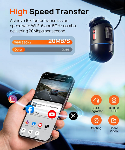 دوربین ثبت وقایع خودرو شیائومی سونتی می مدل 70mai Dash Cam X800