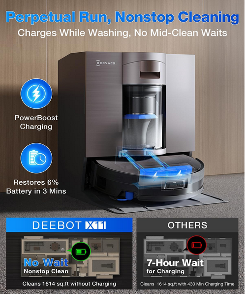 جارو رباتیک اکووکس مدل Ecovacs X11 OmniCyclone Bagless Robotic Vacuum