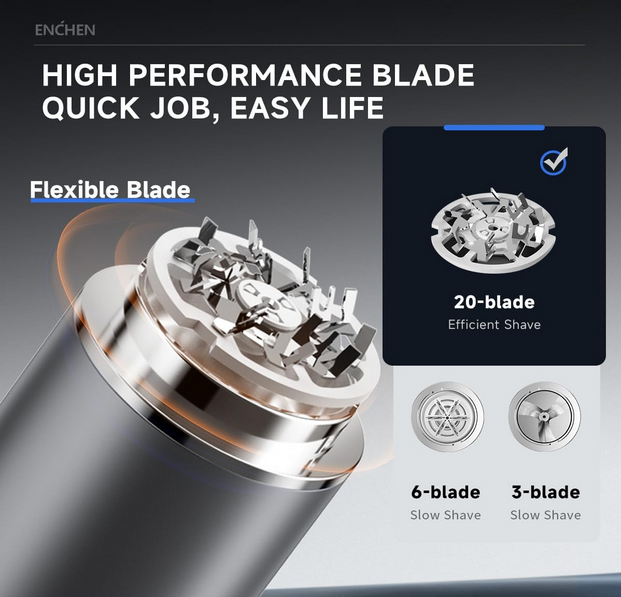 ریش تراش شیائومی انچن مدل Enchen Z3 Mini shaver Portable Men's Shaver