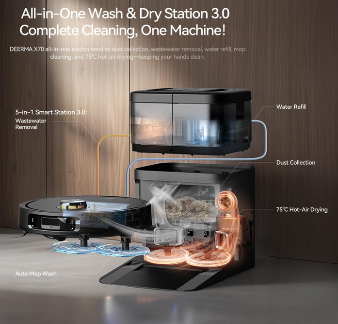 جارو رباتیک شیائومی درما مدل Deerma X70 Smart Robot Vacuum Cleaner