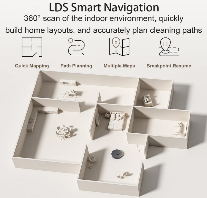 جارو رباتیک ایربات مدل Airbot L50 Master Robotic Vacuum