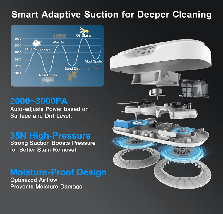 شیشه شوی رباتیک شیائومی هات مدل Hutt DDC56 Window Cleaner