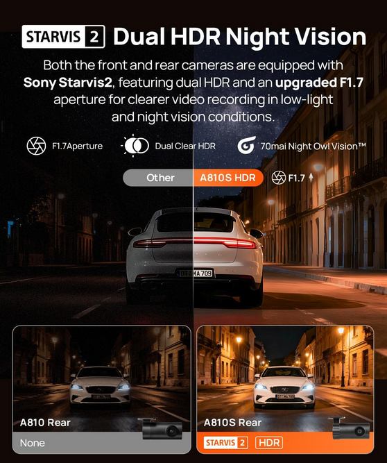 دوربین ثبت وقایع خودرو شیائومی سونتی می مدل 70mai 4K Dash Cam Front and Rear A810S