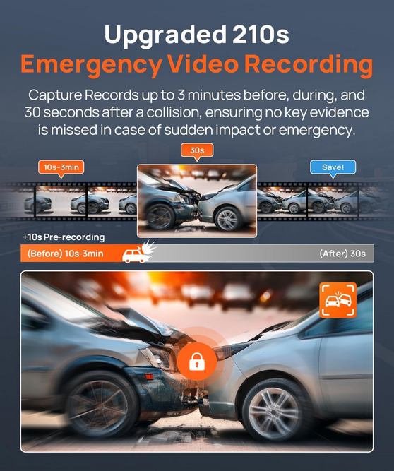 دوربین ثبت وقایع خودرو شیائومی سونتی می مدل 70mai 4K Dash Cam Front and Rear A810S