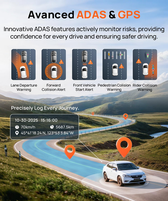 دوربین ثبت وقایع خودرو شیائومی سونتی می مدل 70mai 4K Dash Cam Front and Rear A810S