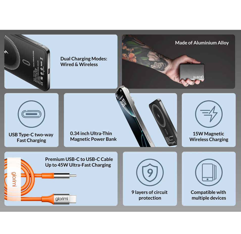 پاور بانک گلوریمی مدل Glorimi Power Bank FitCore Mag 5000mAh