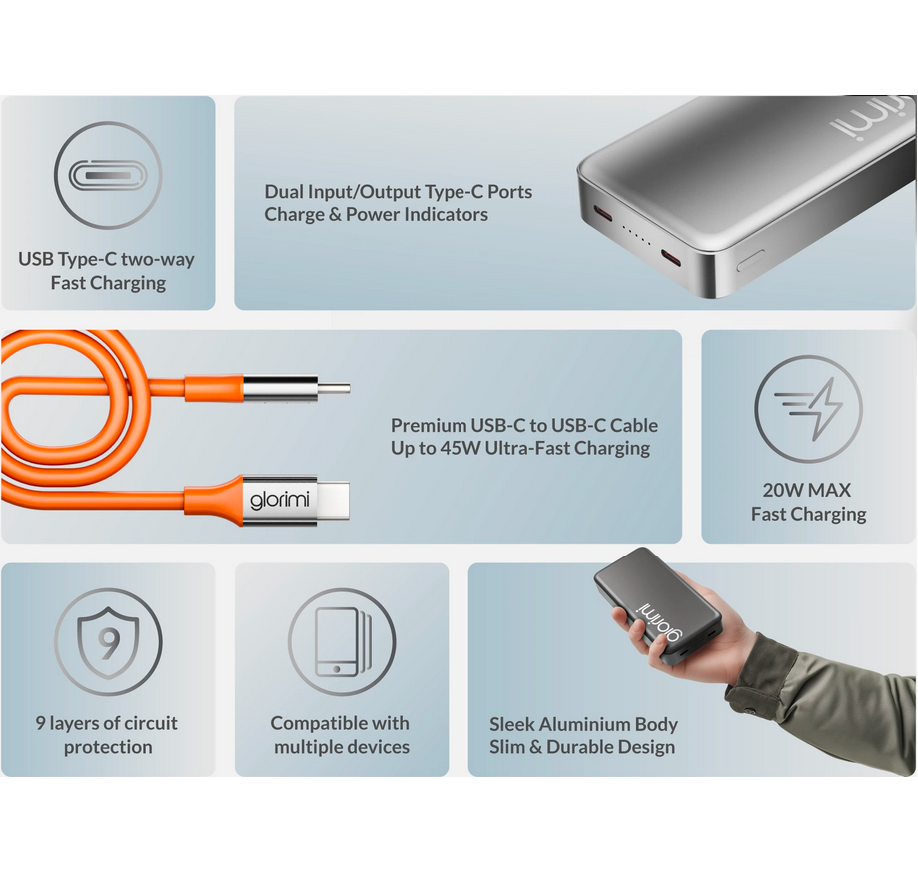 پاور بانک گلوریمی مدل Glorimi Power Bank FitCore 20000mAh