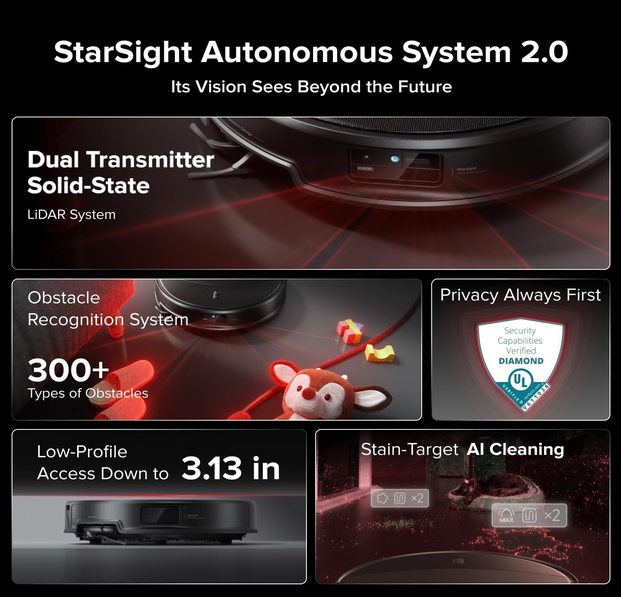 جارو رباتیک شیائومی روبوراک مدل Roborock Saros 20 Robot Vacuum