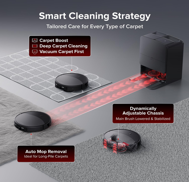 جارو رباتیک شیائومی روبوراک مدل Roborock Saros 20 Robot Vacuum