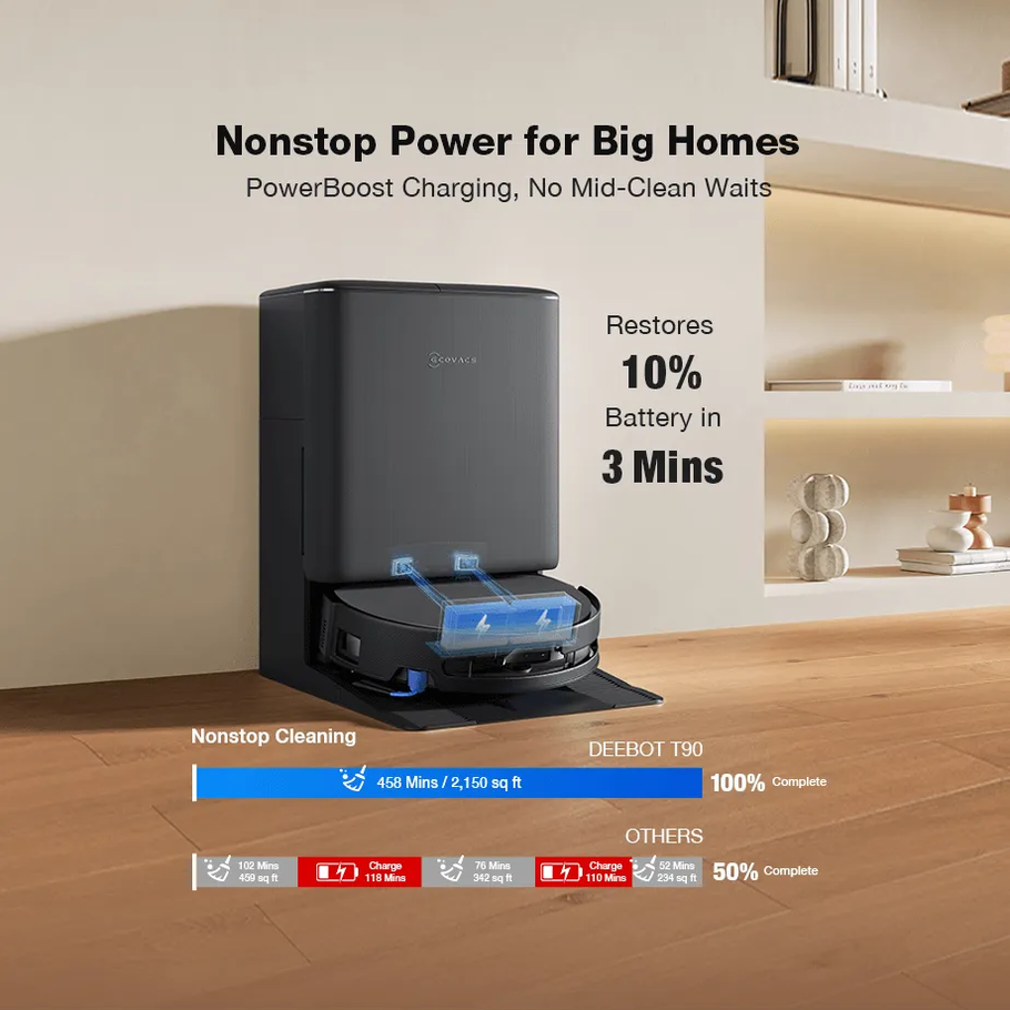 جارو رباتیک اکووکس مدل Ecovacs Deebot T90 Omni Robotic Vacuum