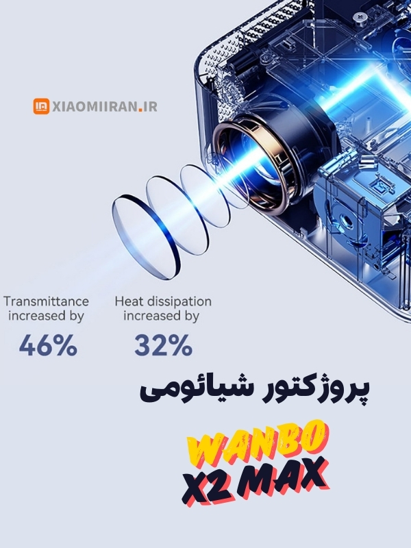 پروژکتور شیائومی wanbo x2